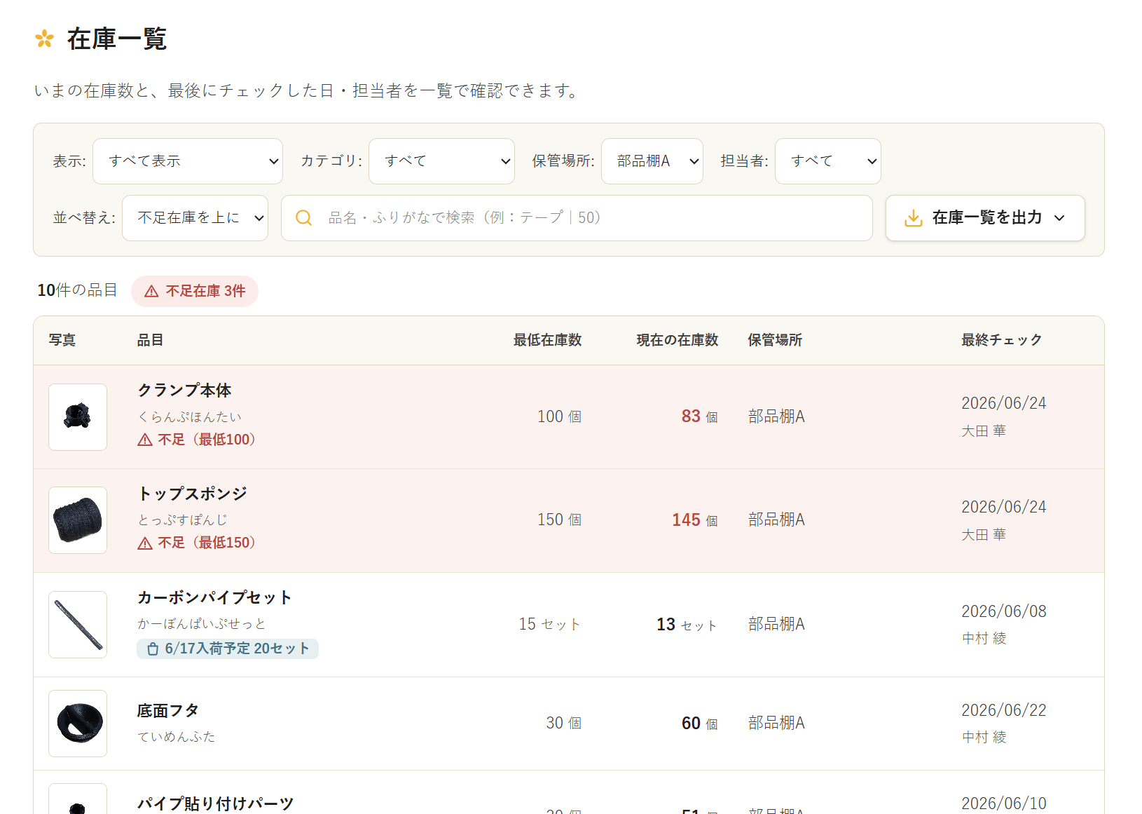 在庫一覧の画面。全品の在庫数と状態を一覧で確認できる
